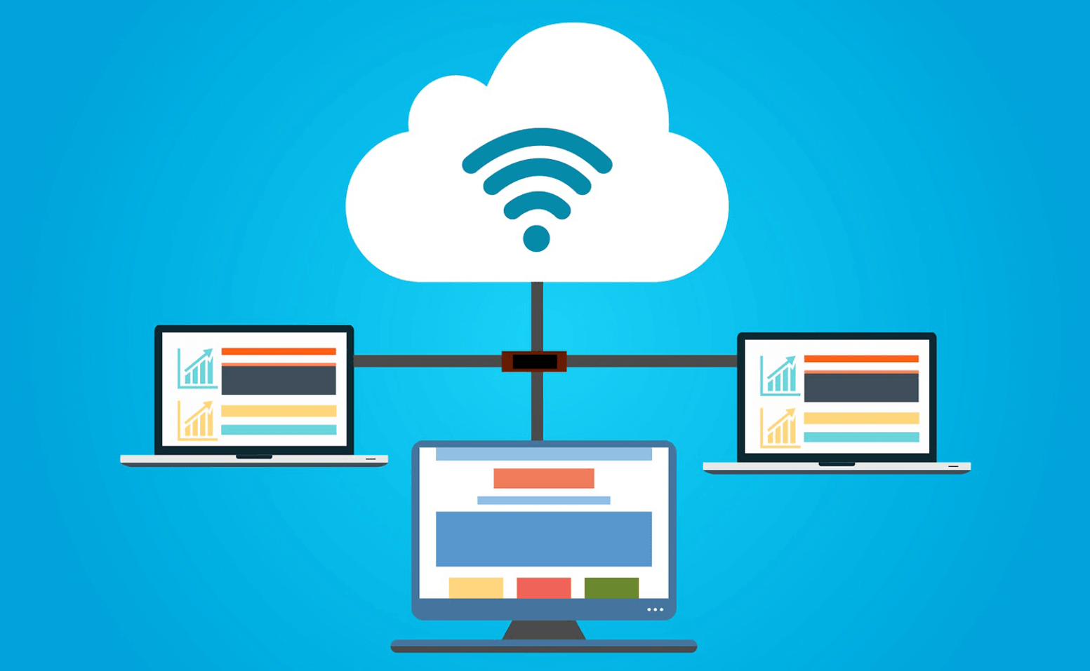 ecommerce cloud